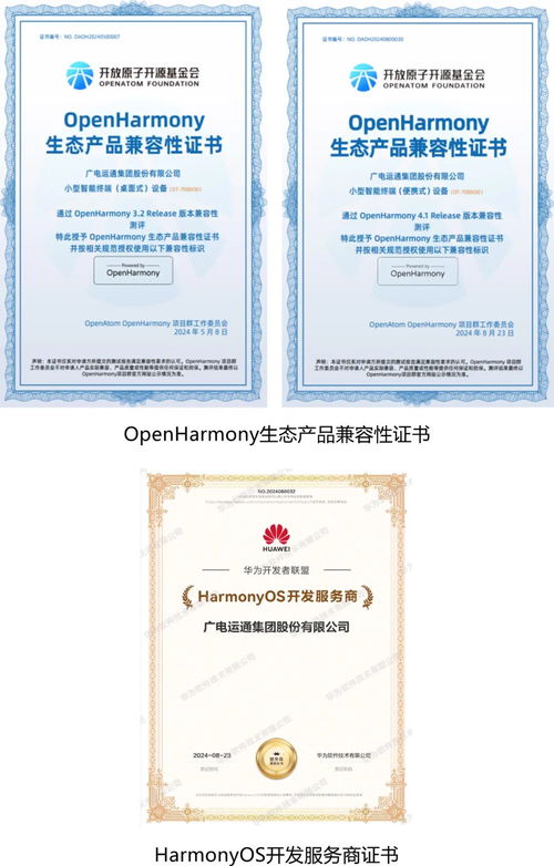 廣電運通獲鴻蒙生態產品兼容性及HarmonyOS開發服務商雙認證，推動票據信息咨詢服務智能化升級